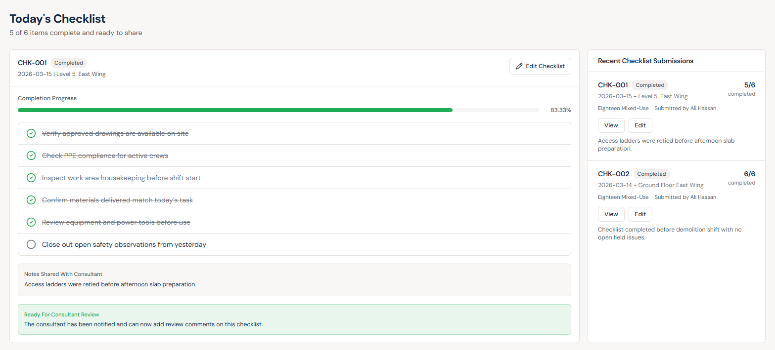 Site reporting showcase