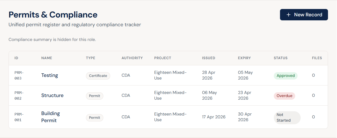 Compliance and approvals showcase